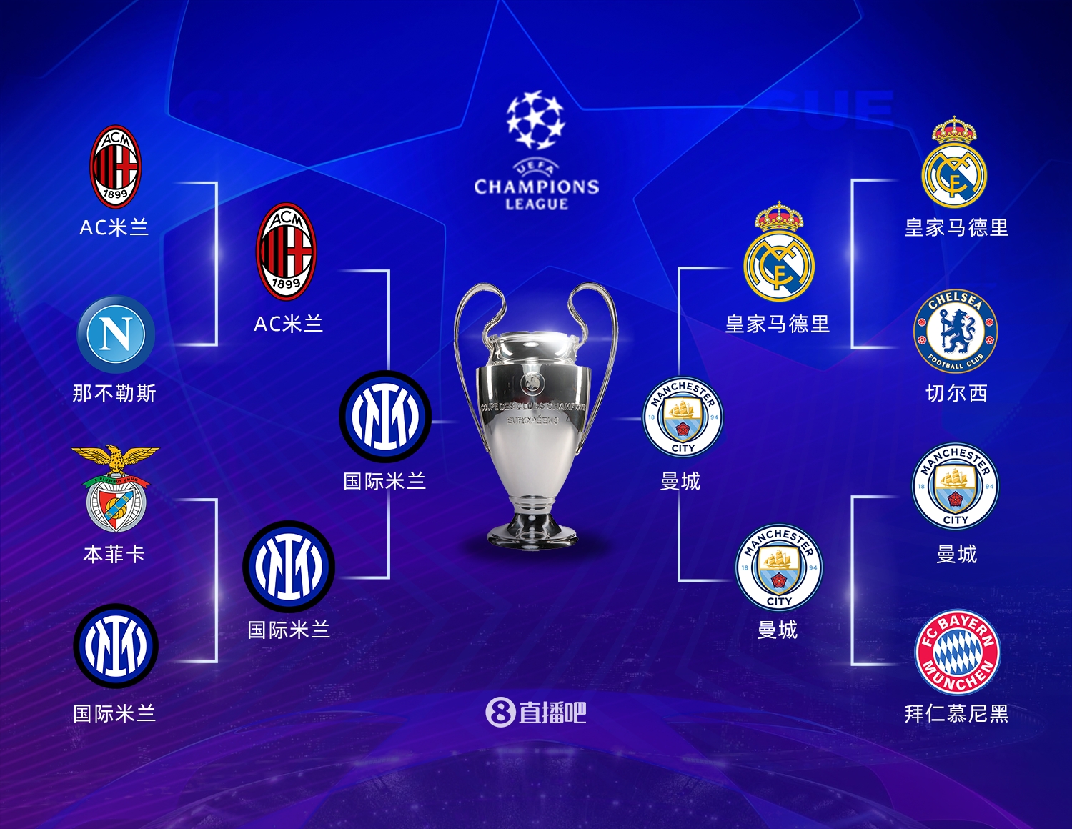 集赛程对球 集赛程对球